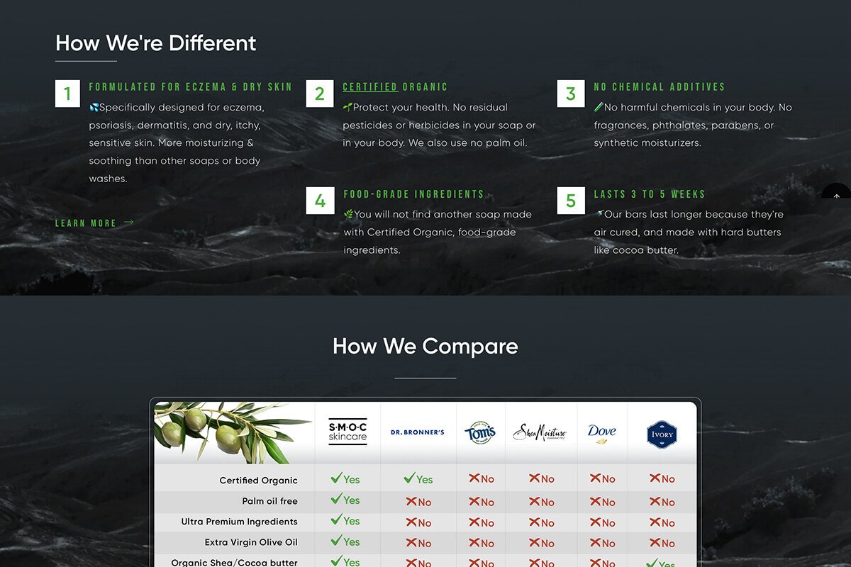 Custom designed Shopify comparison table